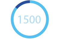 1500
